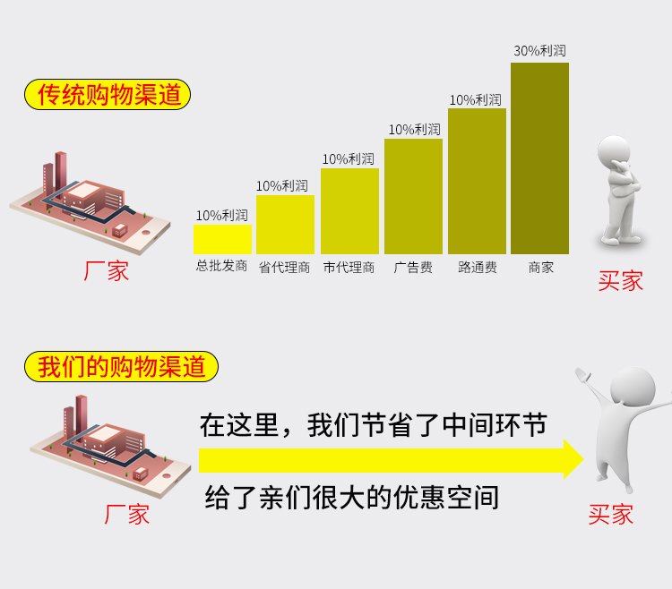 電力bwfrp管道多少錢(qián) 電力bwfrp管道多少錢(qián)