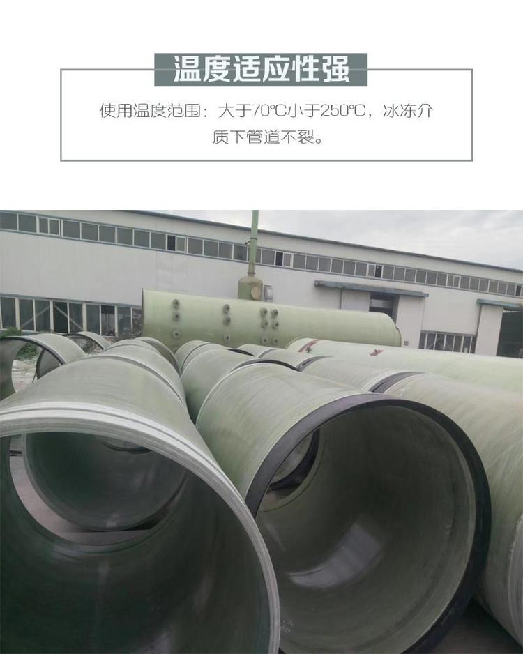 玻璃鋼管道維護(hù)好可以延長使用壽命 玻璃鋼管道維護(hù)好可以延長使用壽命